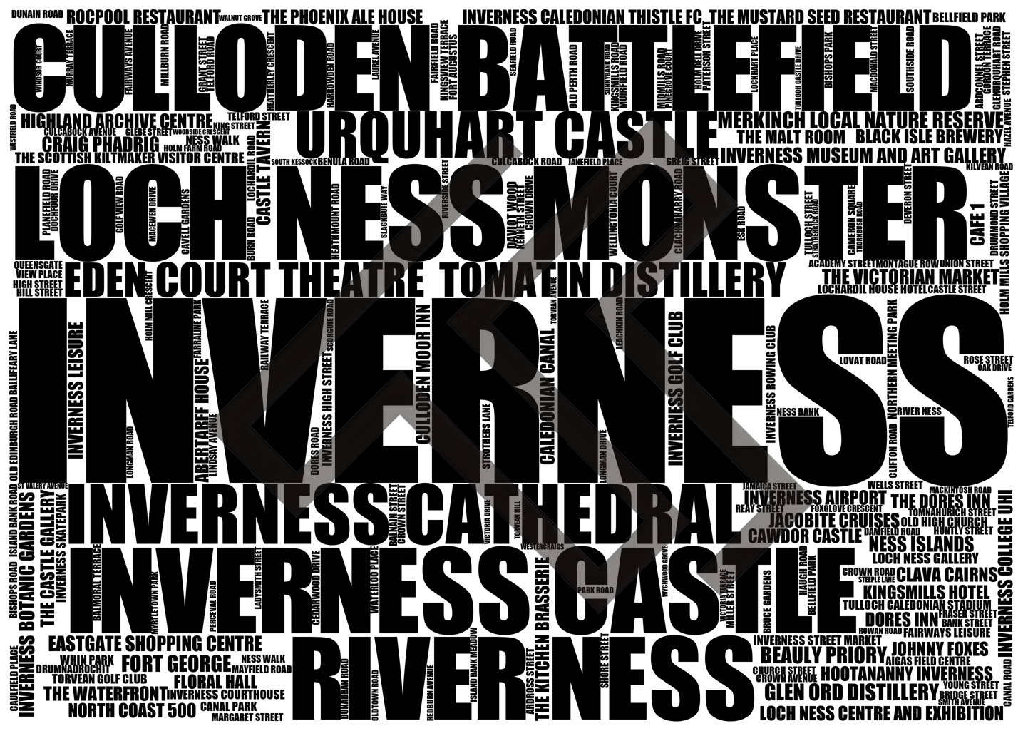 Inverness - Premium Typographic Word Cloud Prints, Posters & Gifts