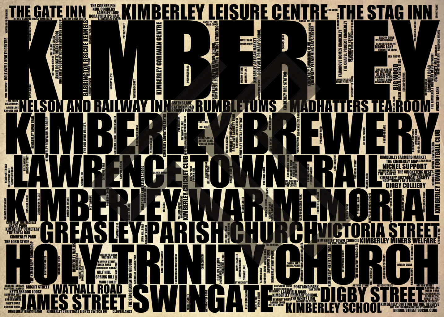 Kimberley - Premium Typographic Word Cloud Prints, Posters & Gifts