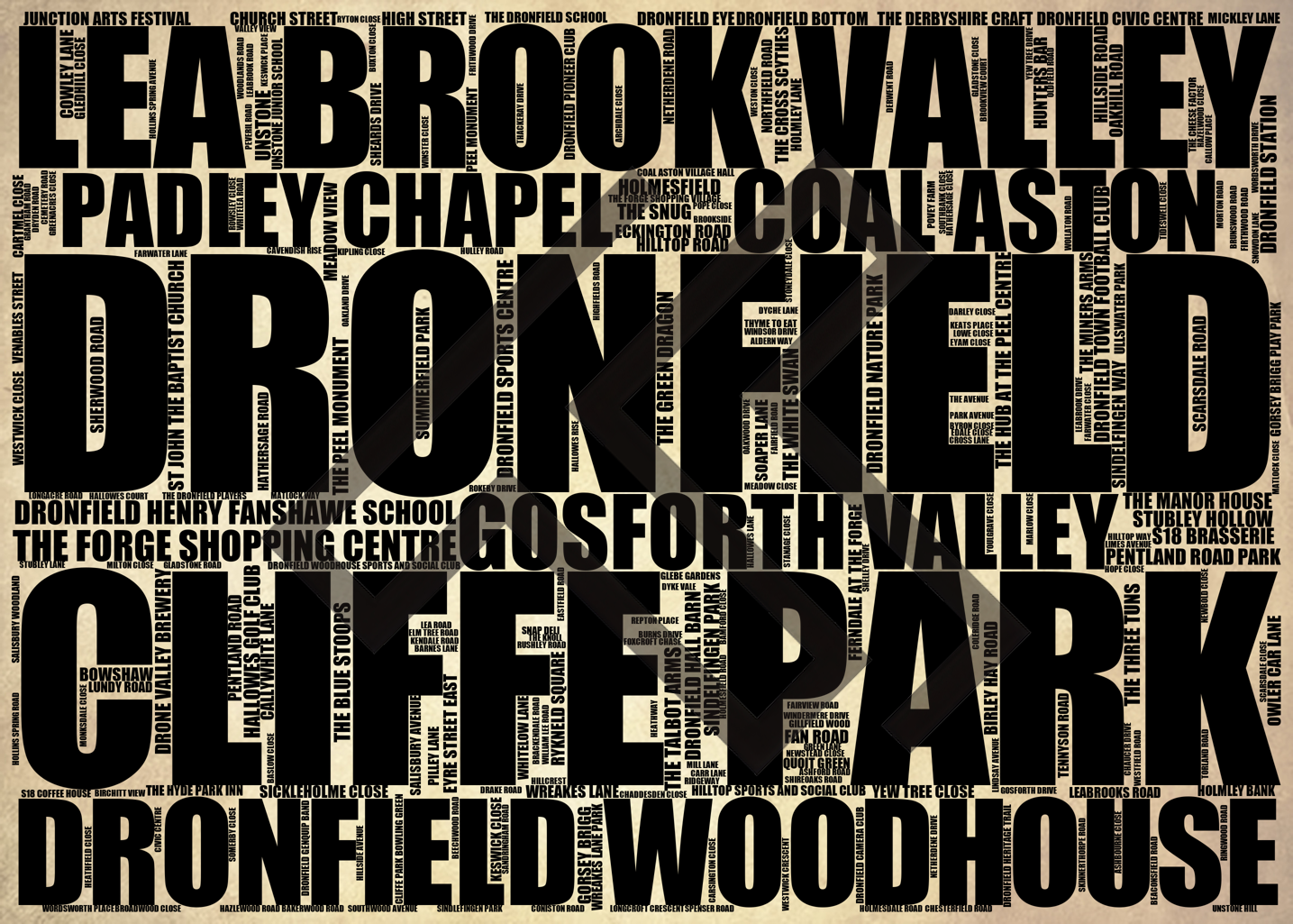 Dronfield - Premium Typographic Word Cloud Prints, Posters & Gifts
