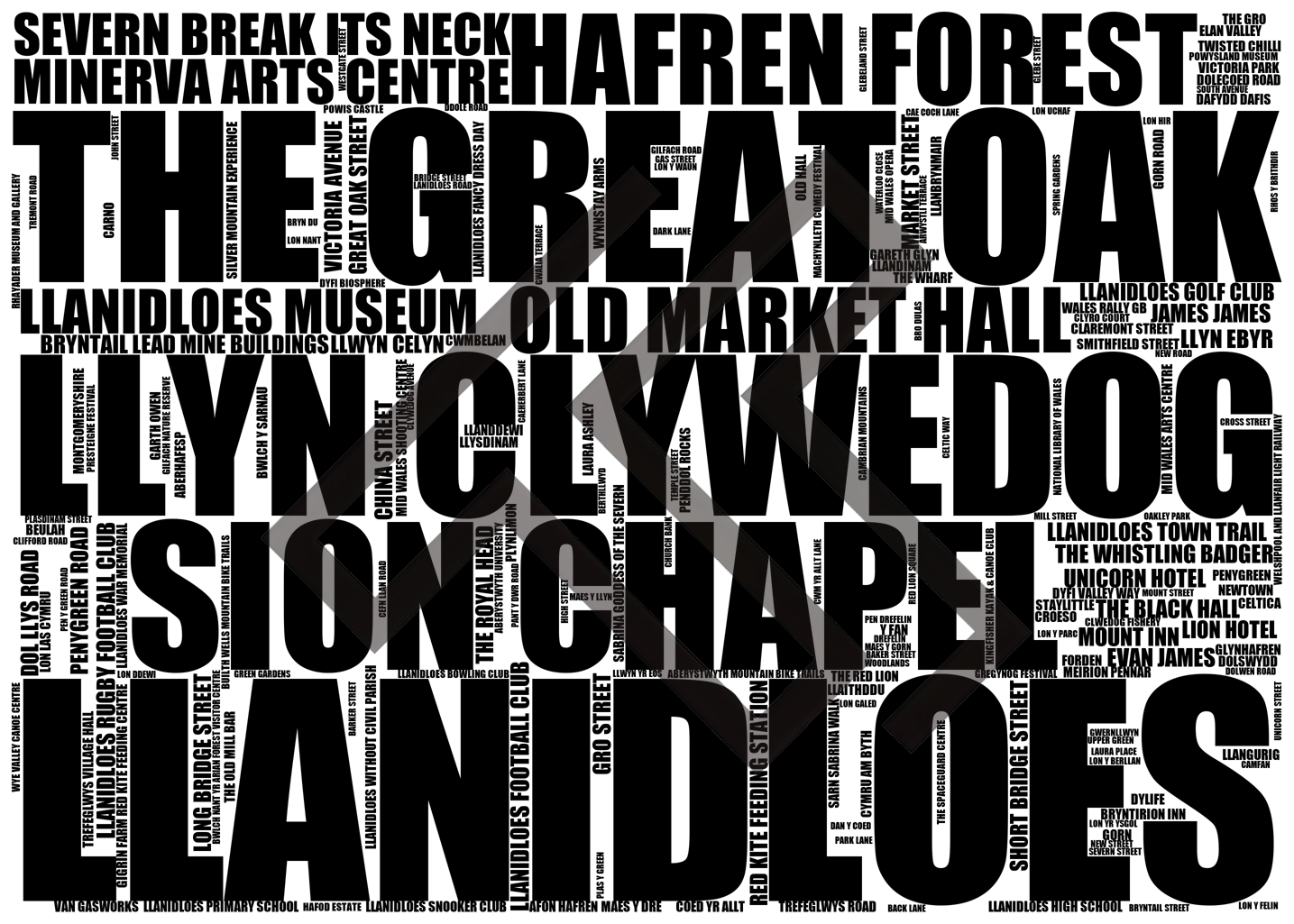 Llanidloes - Premium Typographic Word Cloud Prints, Posters & Gifts