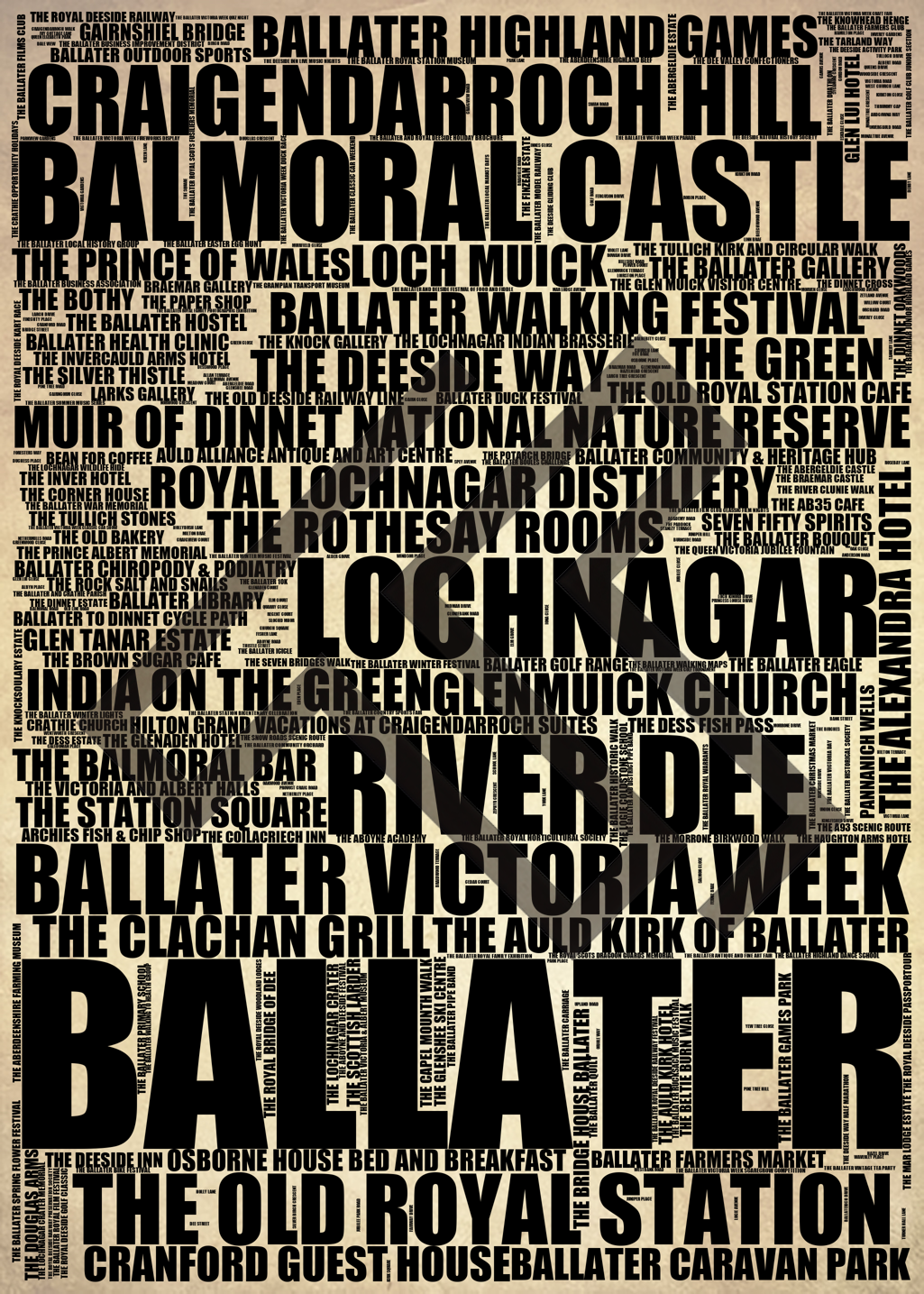 Ballater - Premium Typographic Word Cloud Prints, Posters & Gifts