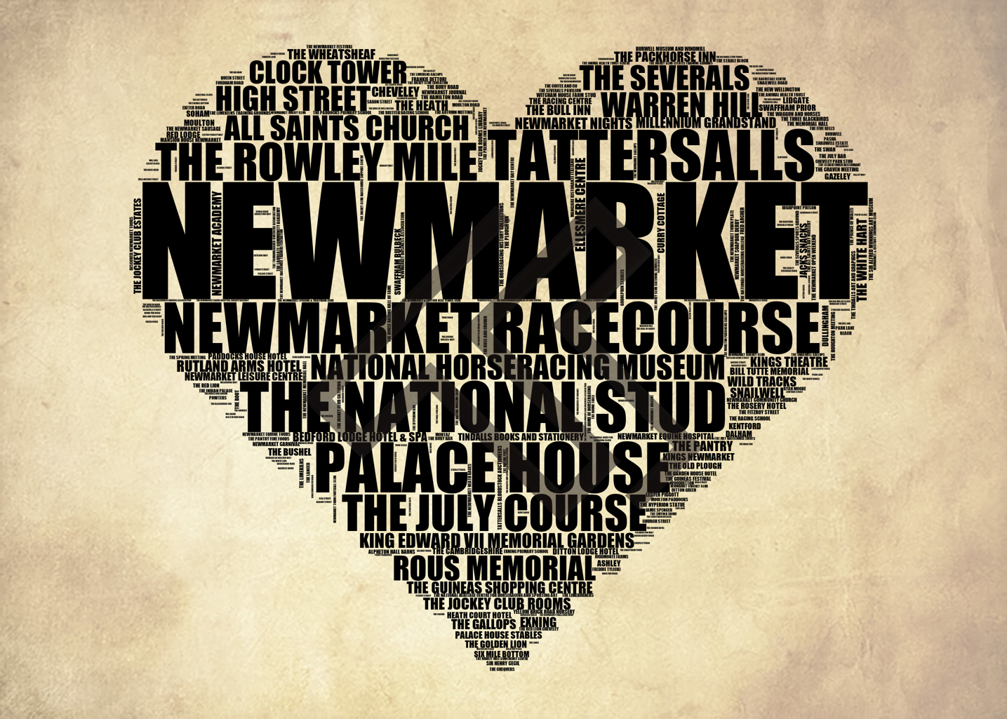 Newmarket - Premium Typographic Word Cloud Prints, Posters & Gifts