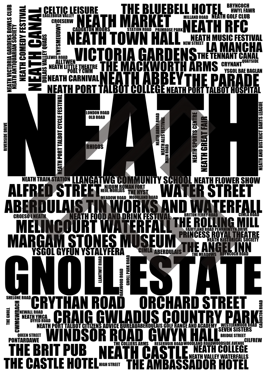 Neath - Premium Typographic Word Cloud Prints, Posters & Gifts