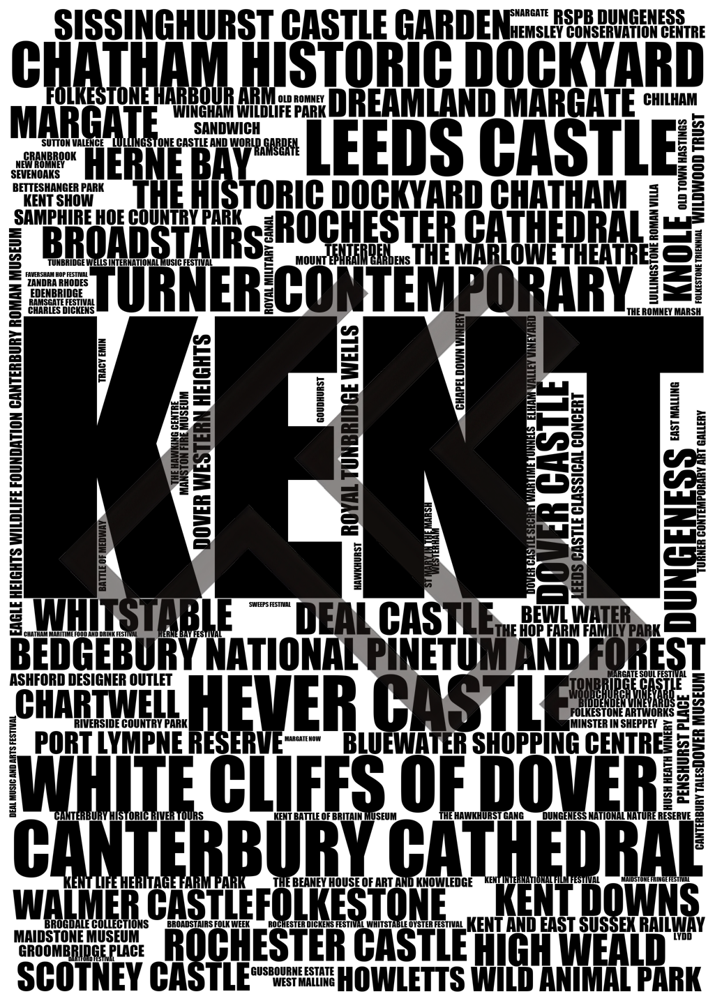 Kent - Premium Typographic Word Cloud Prints, Posters & Gifts