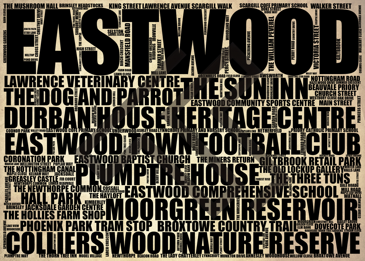 Eastwood - Premium Typographic Word Cloud Prints, Posters & Gifts