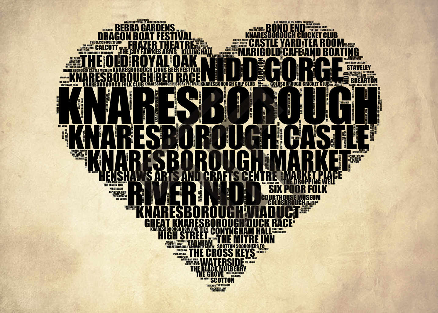 Knaresborough - Premium Typographic Word Cloud Prints, Posters & Gifts