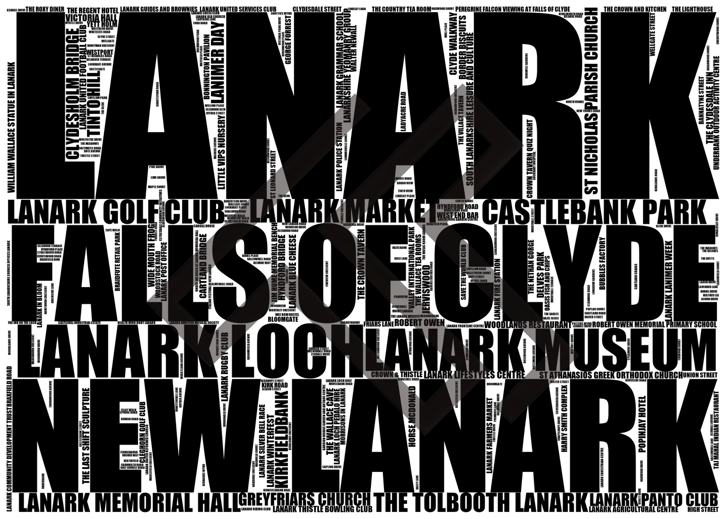 Lanark - Premium Typographic Word Cloud Prints, Posters & Gifts