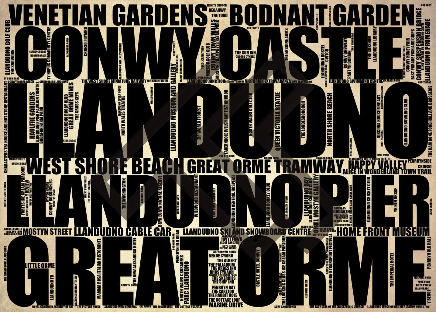 Llandudno - Premium Typographic Word Cloud Prints, Posters & Gifts