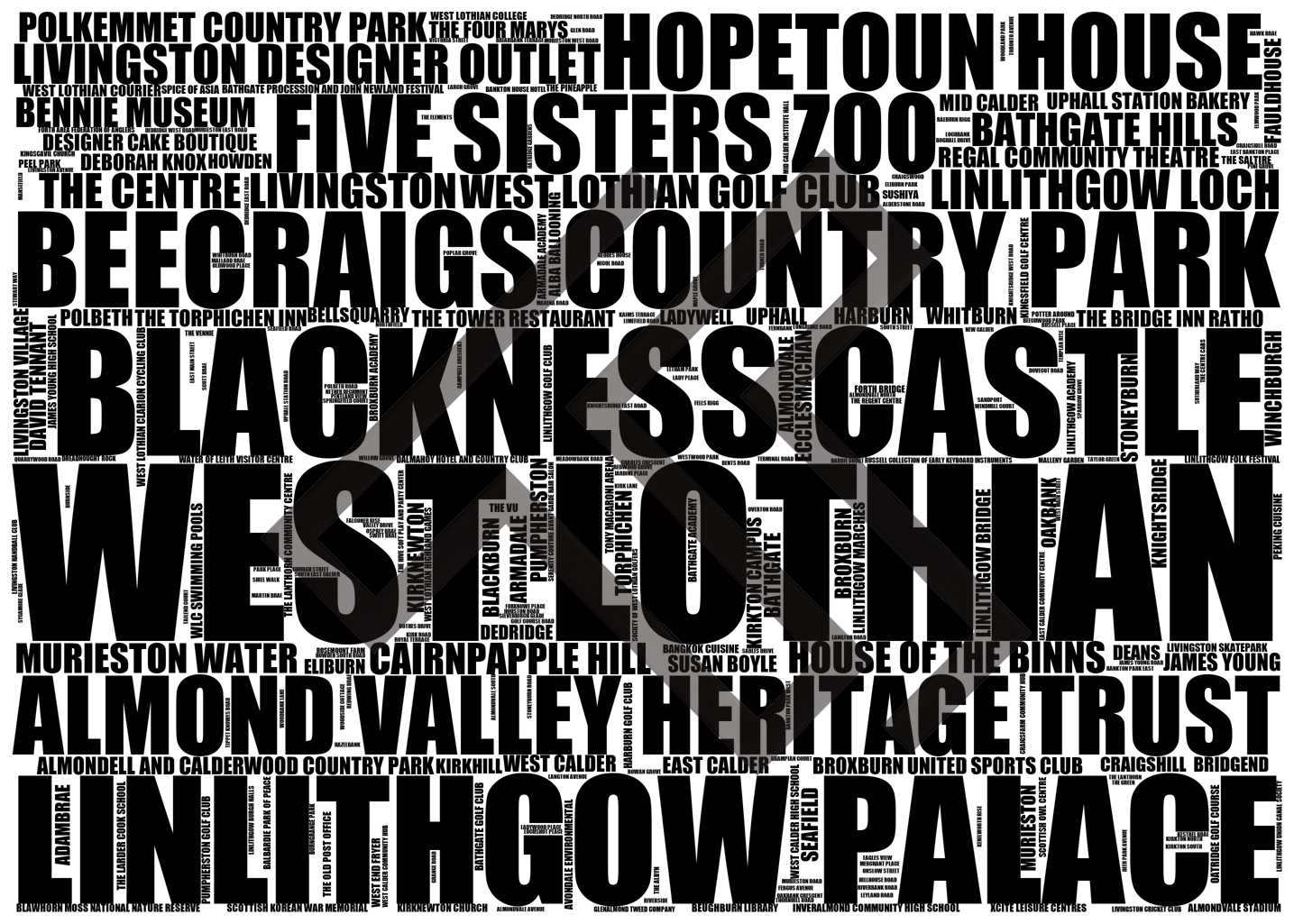 West Lothian - Premium Typographic Word Cloud Prints, Posters & Gifts