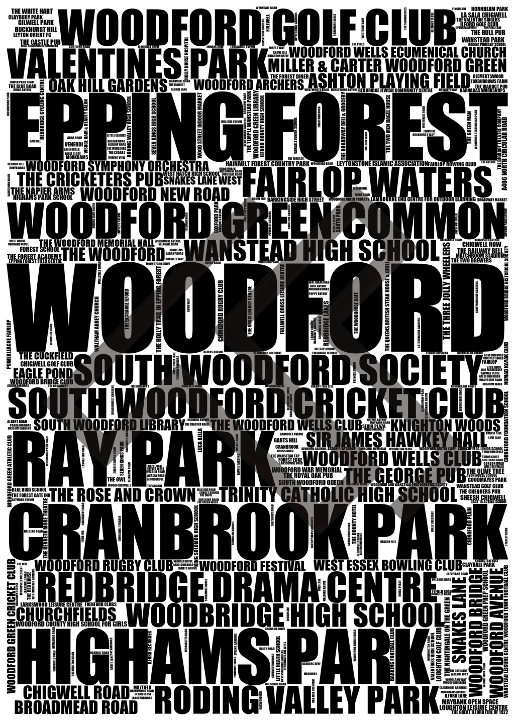 Woodford - Premium Typographic Word Cloud Prints, Posters & Gifts