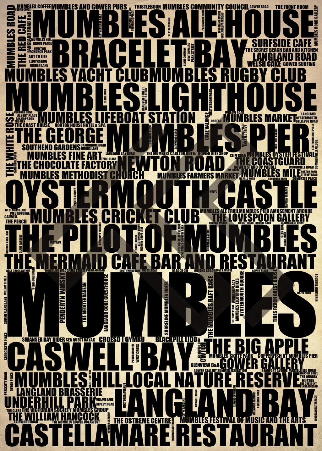 Mumbles - Premium Typographic Word Cloud Prints, Posters & Gifts