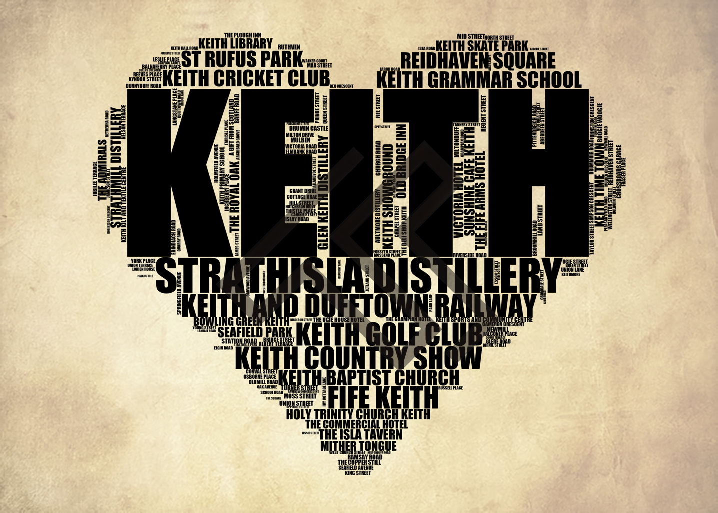 Keith - Premium Typographic Word Cloud Prints, Posters & Gifts