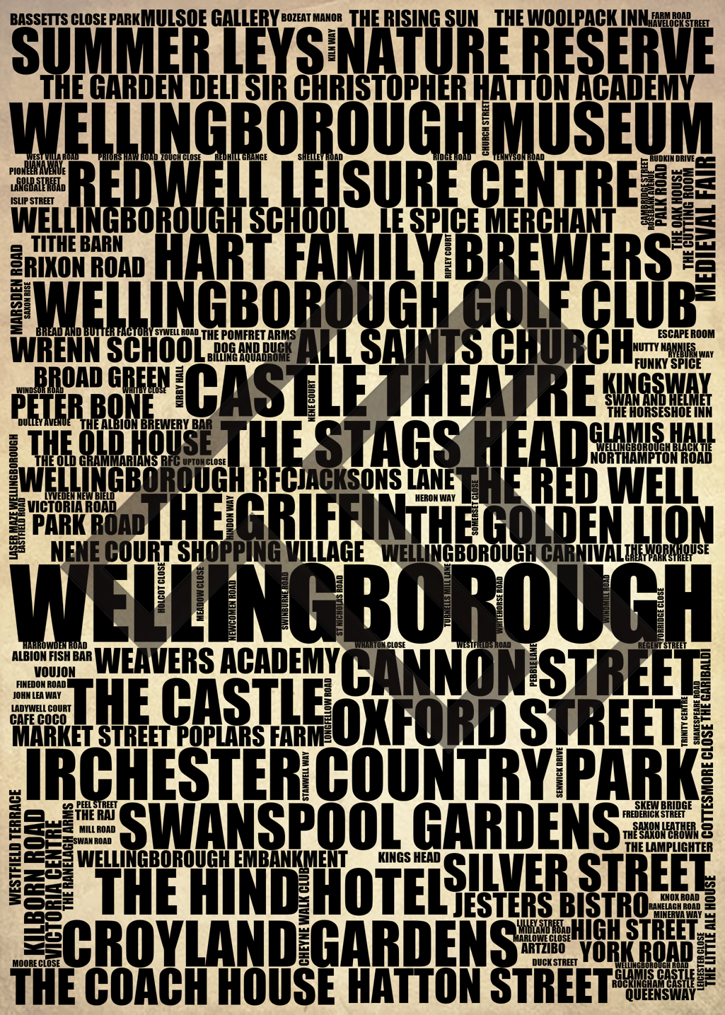 Wellingborough - Premium Typographic Word Cloud Prints, Posters & Gifts