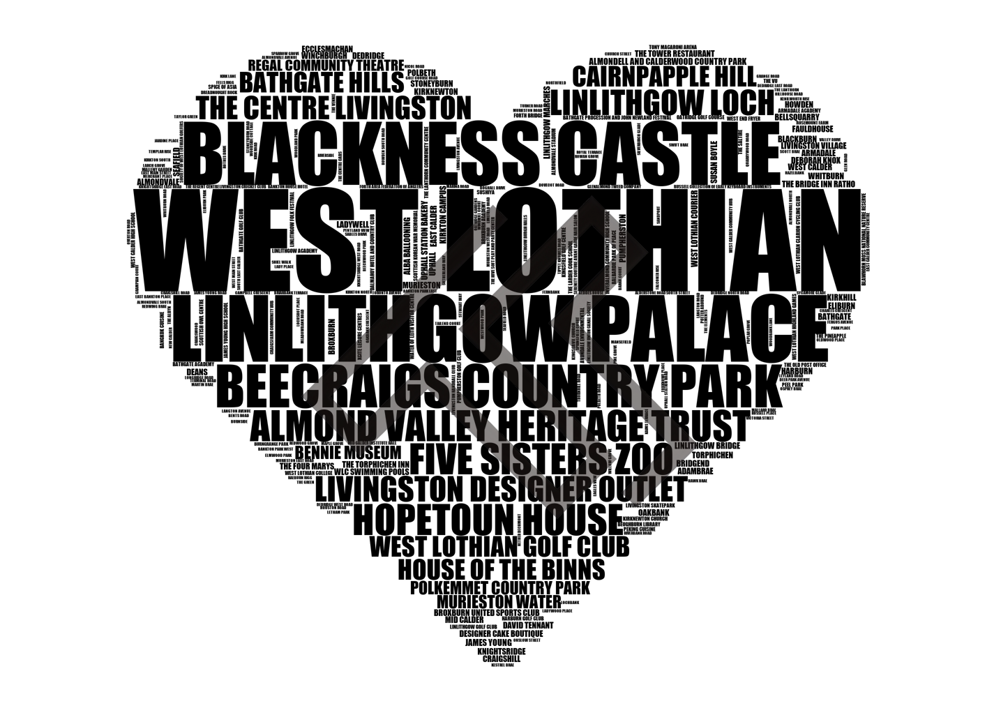 West Lothian - Premium Typographic Word Cloud Prints, Posters & Gifts