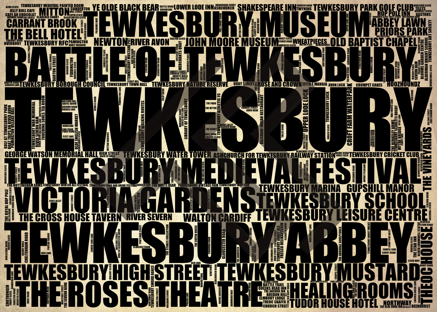 Tewkesbury - Premium Typographic Word Cloud Prints, Posters & Gifts