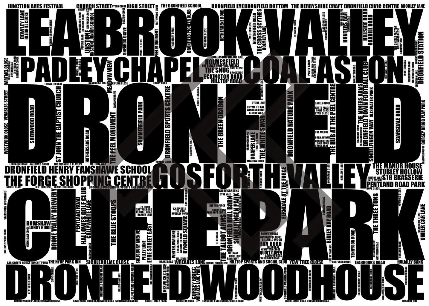 Dronfield - Premium Typographic Word Cloud Prints, Posters & Gifts