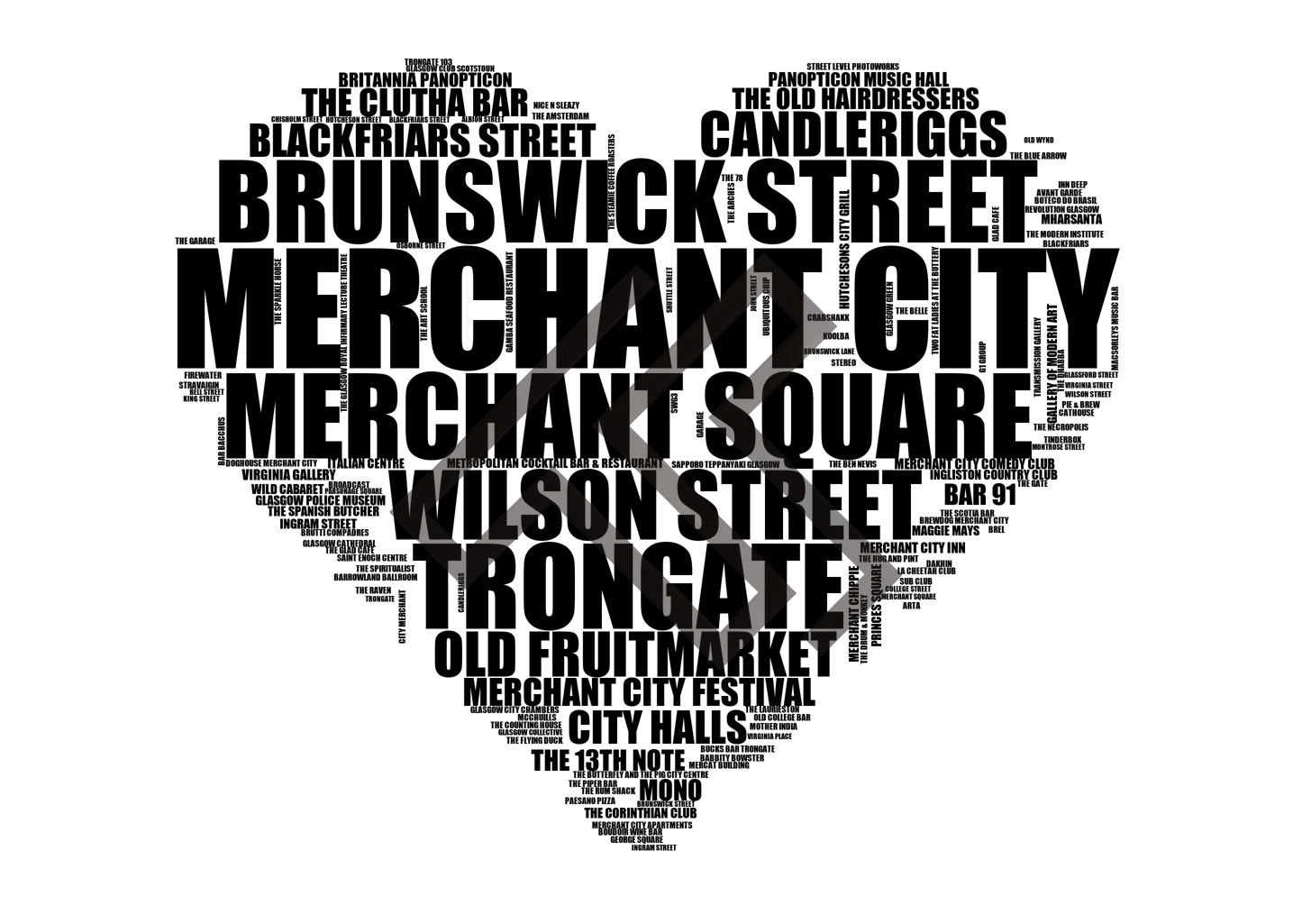 Merchant City - Premium Typographic Word Cloud Prints, Posters & Gifts