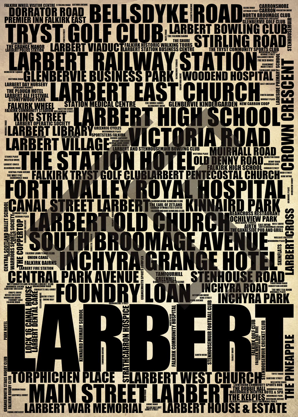 Larbert - Premium Typographic Word Cloud Prints, Posters & Gifts