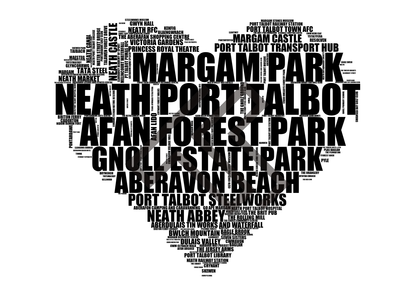 Neath Port Talbot - Premium Typographic Word Cloud Prints, Posters & Gifts