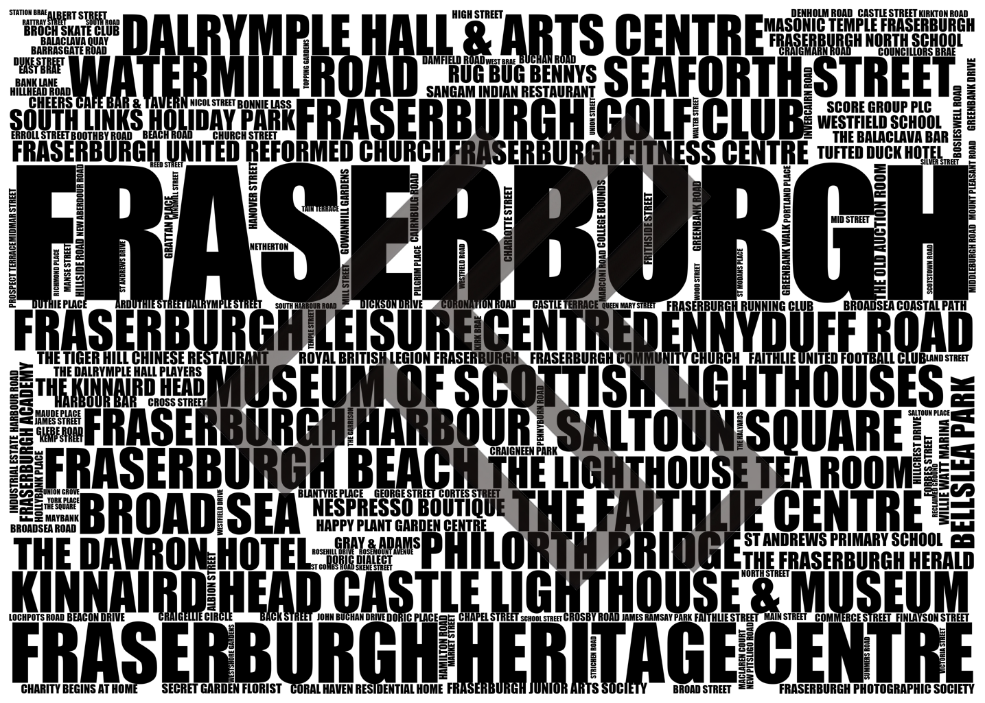 Fraserburgh - Premium Typographic Word Cloud Prints, Posters & Gifts