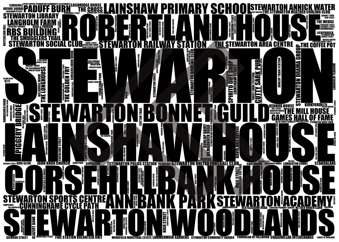 Stewarton - Premium Typographic Word Cloud Prints, Posters & Gifts