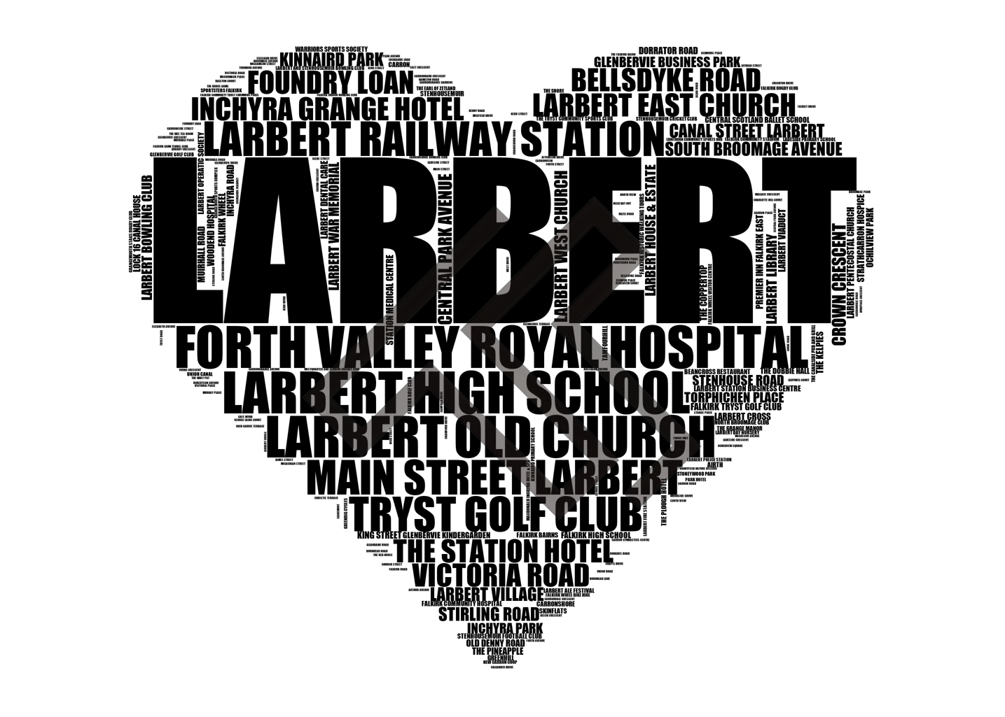 Larbert - Premium Typographic Word Cloud Prints, Posters & Gifts