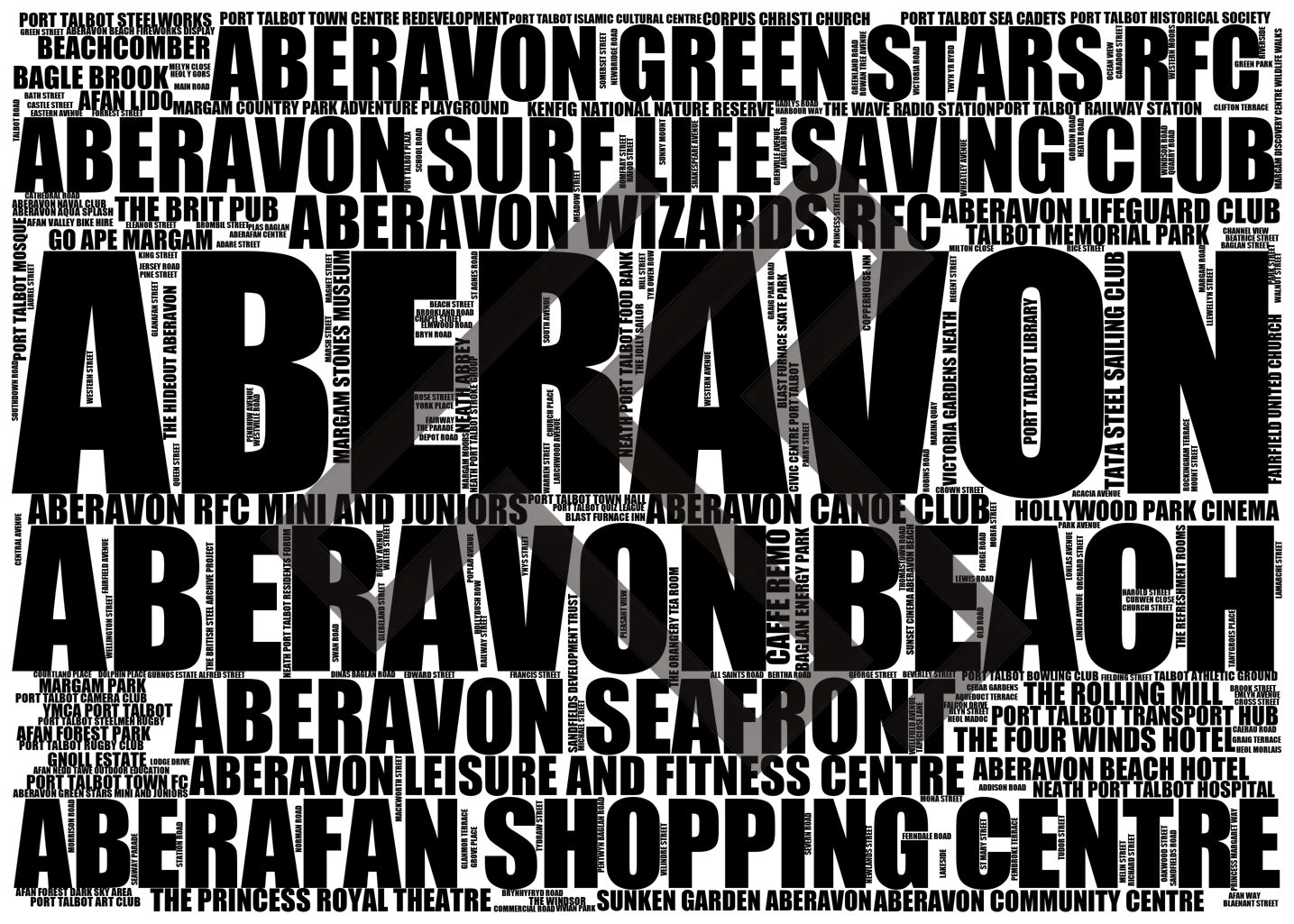 Aberavon - Premium Typographic Word Cloud Prints, Posters & Gifts