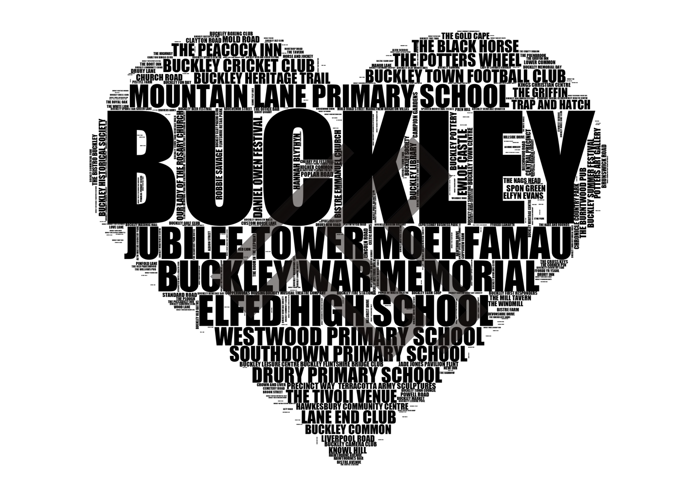 Buckley - Premium Typographic Word Cloud Prints, Posters & Gifts