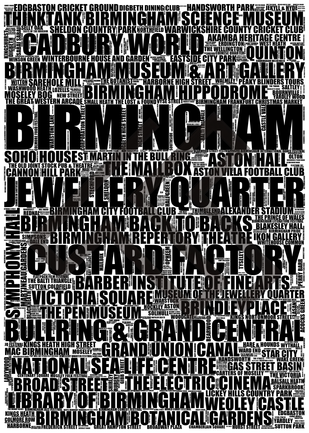 Birmingham - Premium Typographic Word Cloud Prints, Posters & Gifts