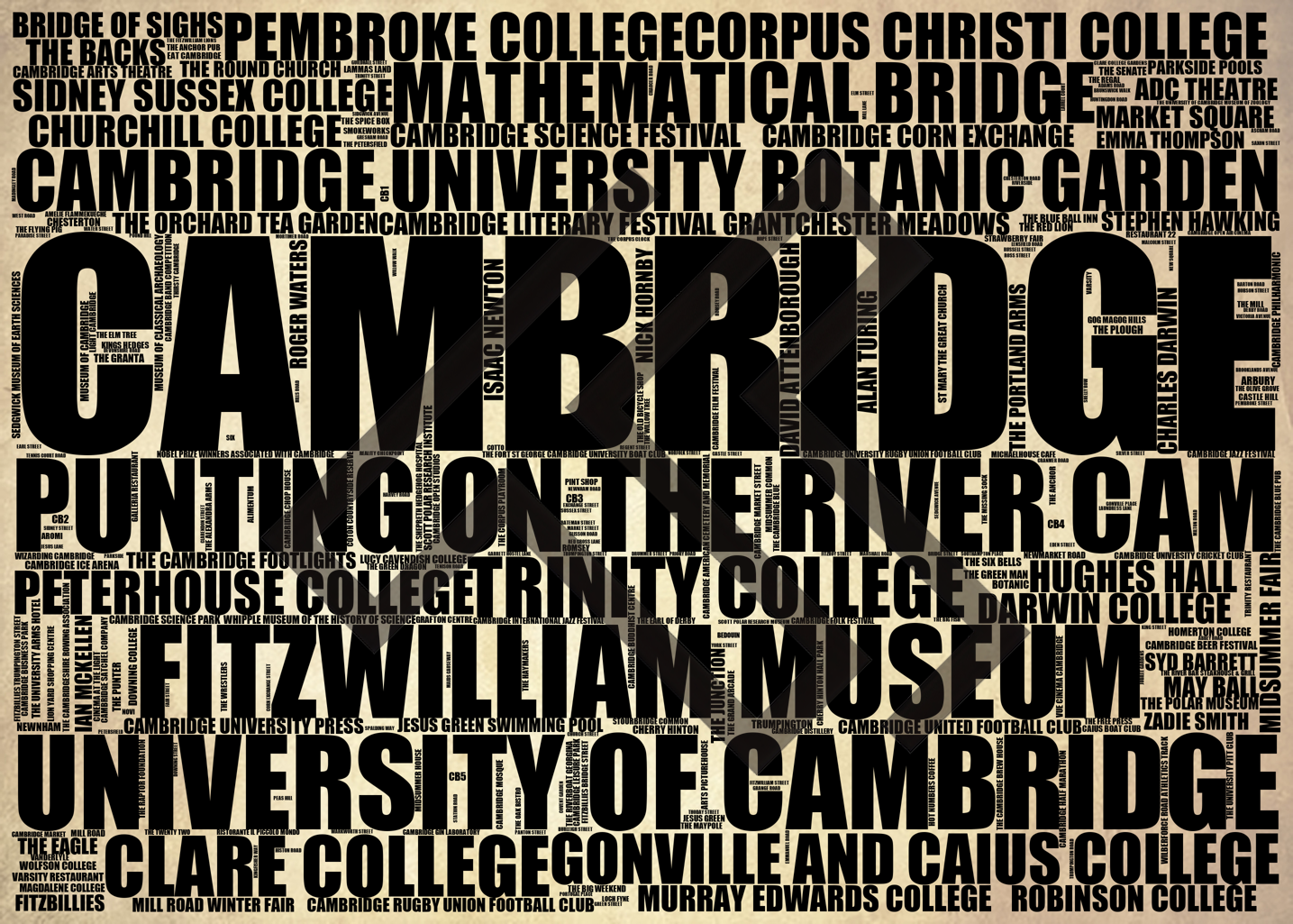 Cambridge - Premium Typographic Word Cloud Prints, Posters & Gifts