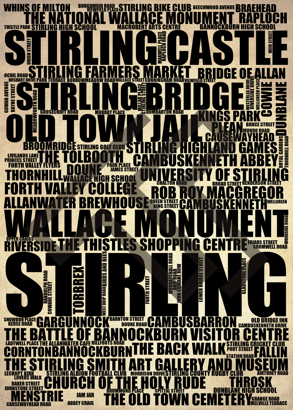 Stirling - Premium Typographic Word Cloud Prints, Posters & Gifts