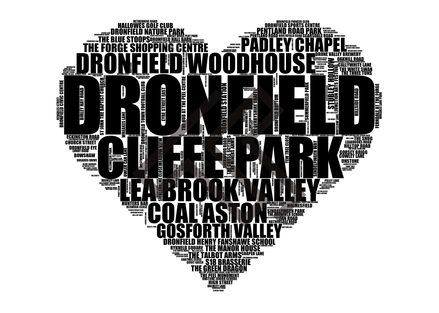 Dronfield - Premium Typographic Word Cloud Prints, Posters & Gifts