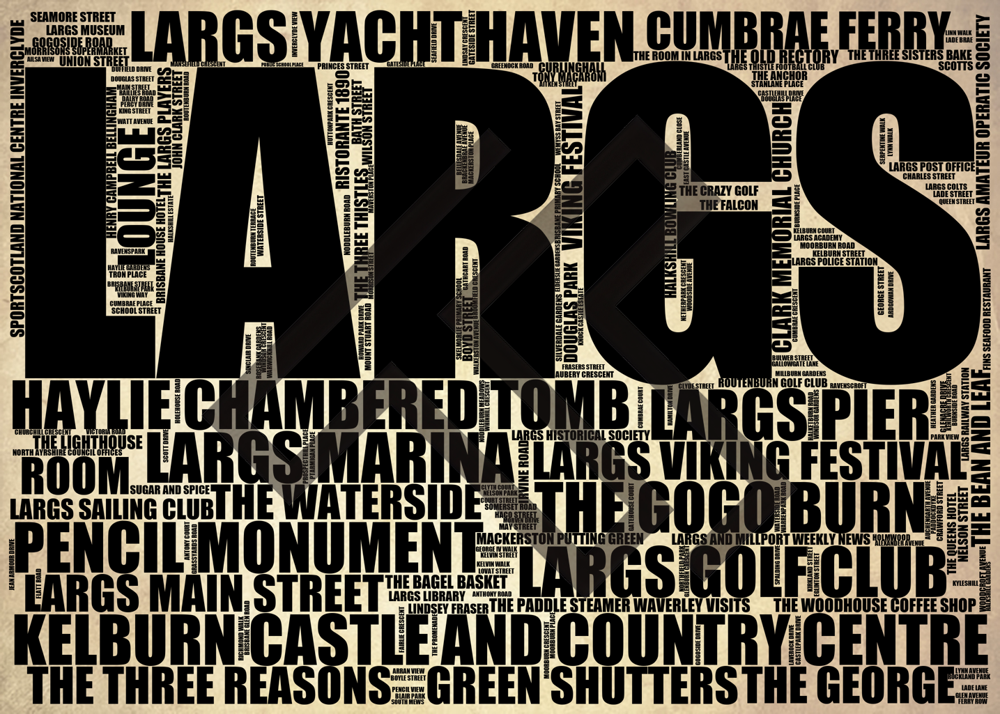 Largs - Premium Typographic Word Cloud Prints, Posters & Gifts