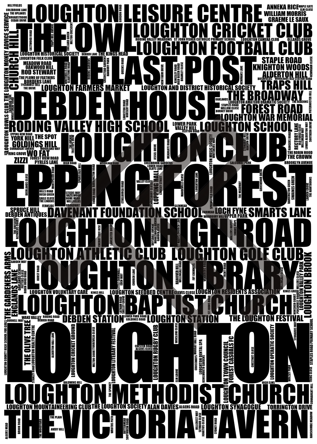 Loughton - Premium Typographic Word Cloud Prints, Posters & Gifts