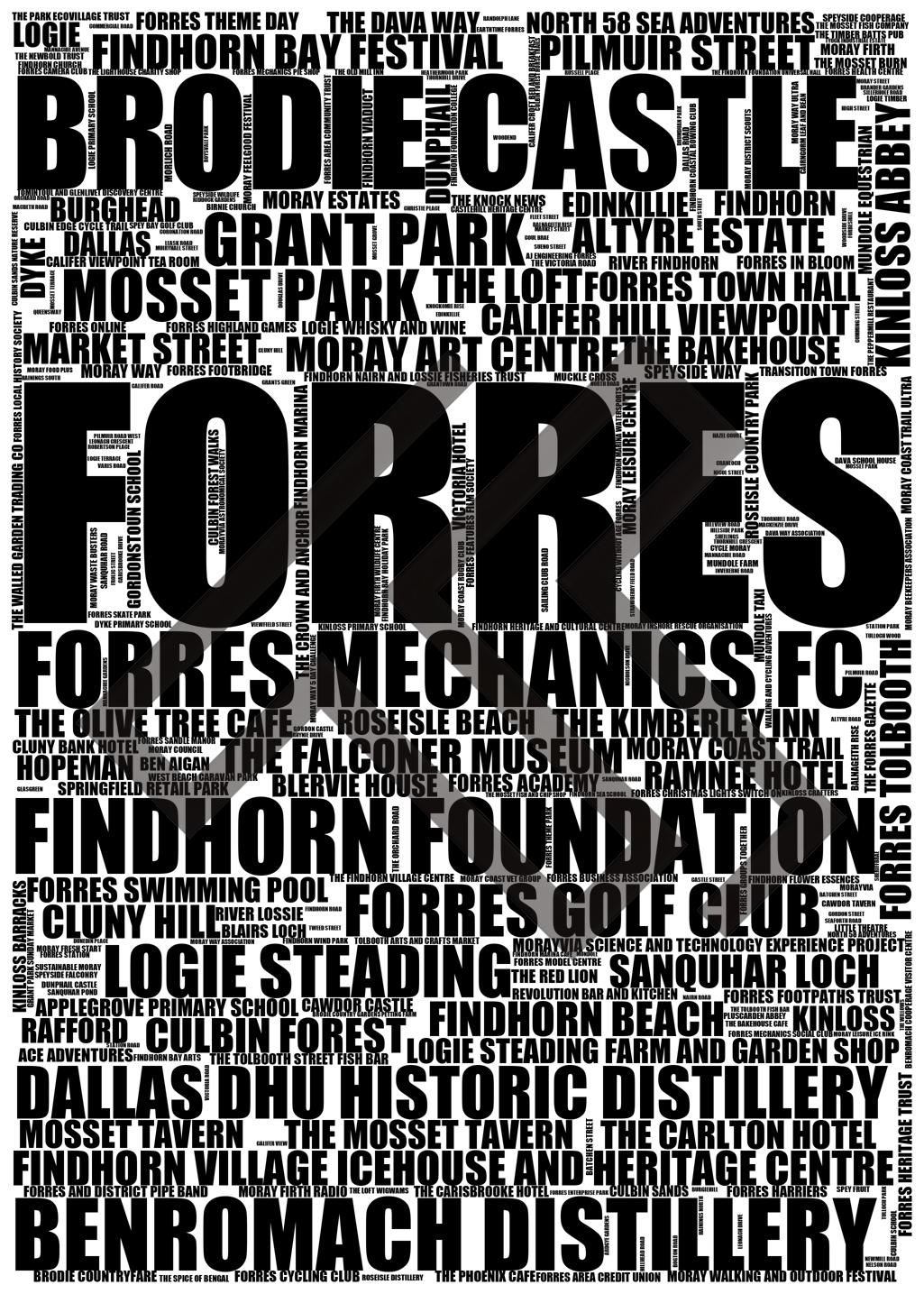 Forres - Premium Typographic Word Cloud Prints, Posters & Gifts