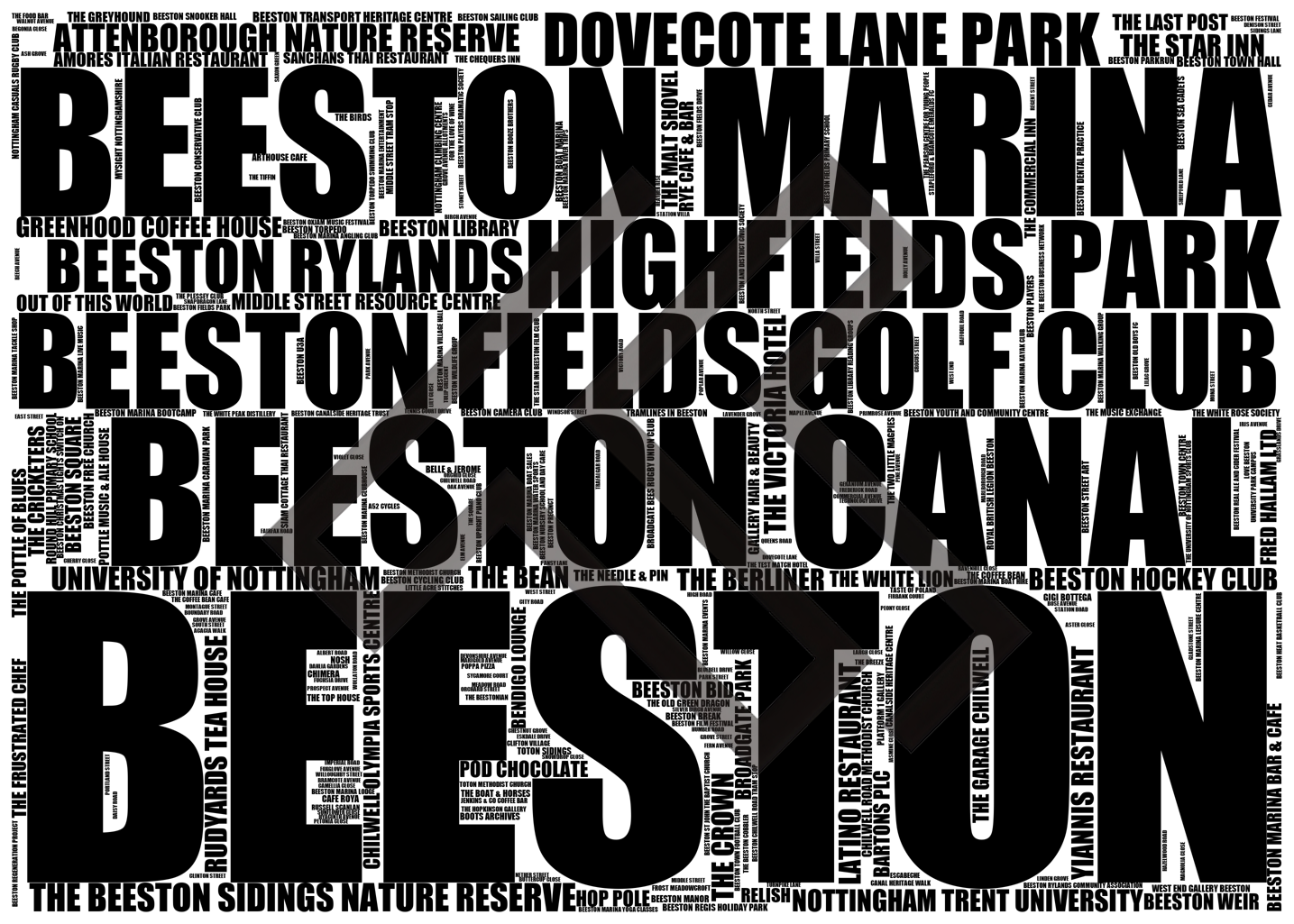 Beeston - Premium Typographic Word Cloud Prints, Posters & Gifts