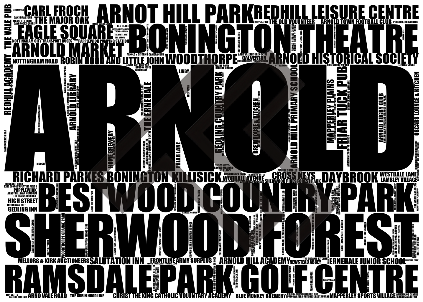 Arnold - Premium Typographic Word Cloud Prints, Posters & Gifts