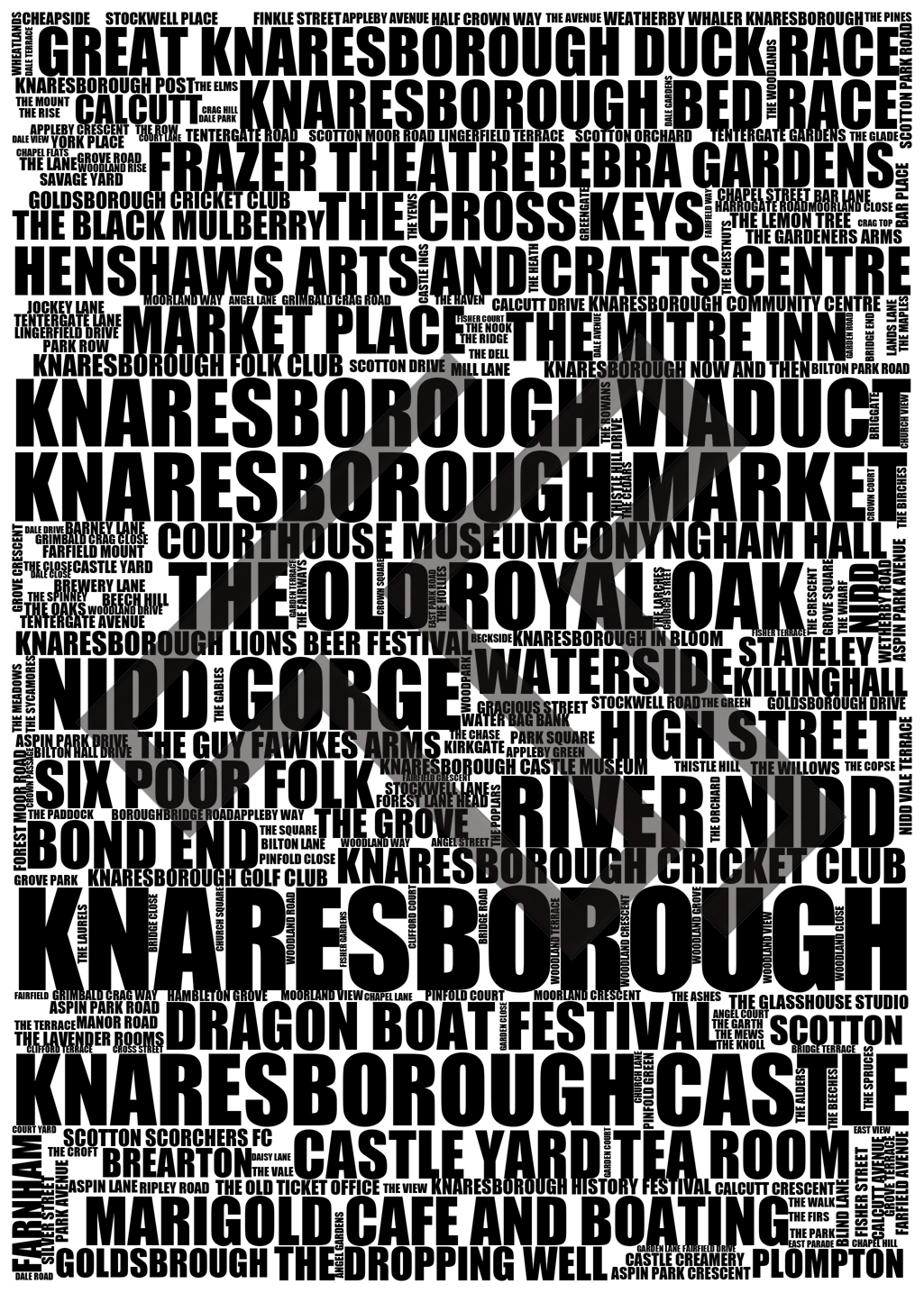 Knaresborough - Premium Typographic Word Cloud Prints, Posters & Gifts