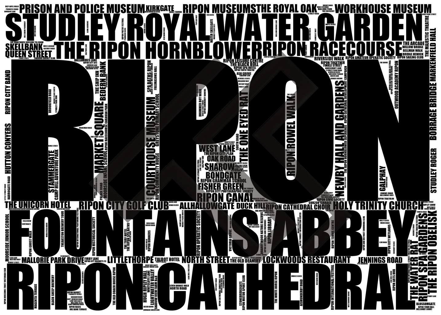 Ripon - Premium Typographic Word Cloud Prints, Posters & Gifts