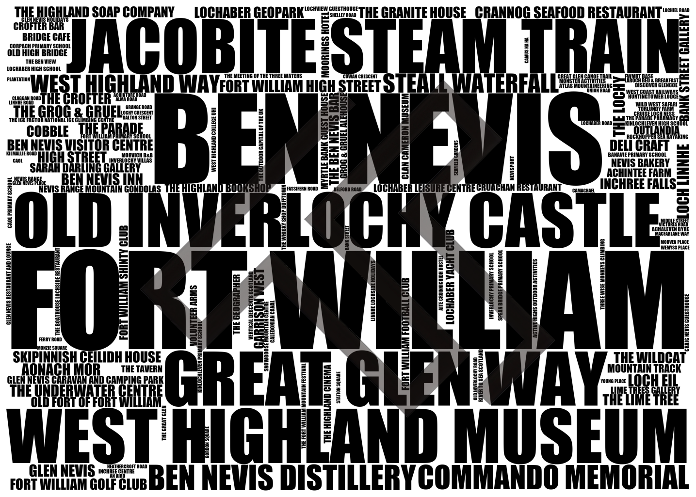 Fort William - Premium Typographic Word Cloud Prints, Posters & Gifts