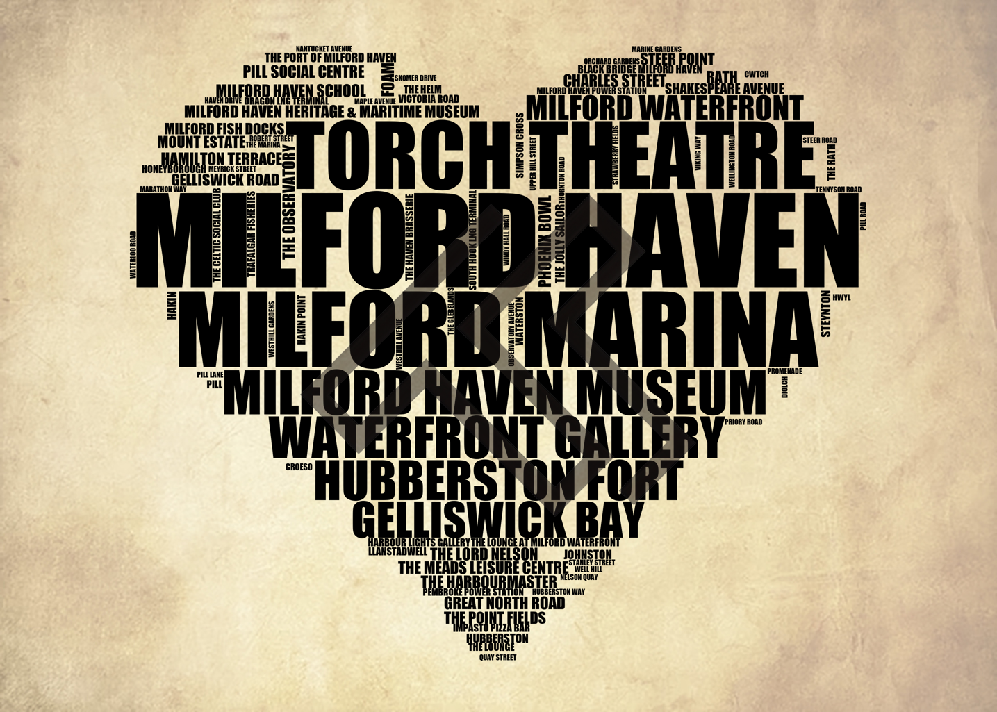 Milford Haven - Premium Typographic Word Cloud Prints, Posters & Gifts