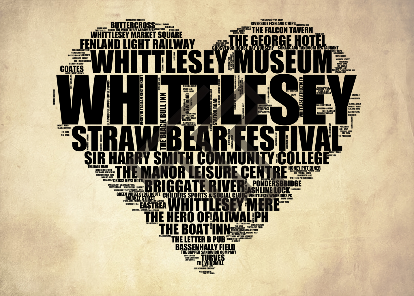 Whittlesey - Premium Typographic Word Cloud Prints, Posters & Gifts