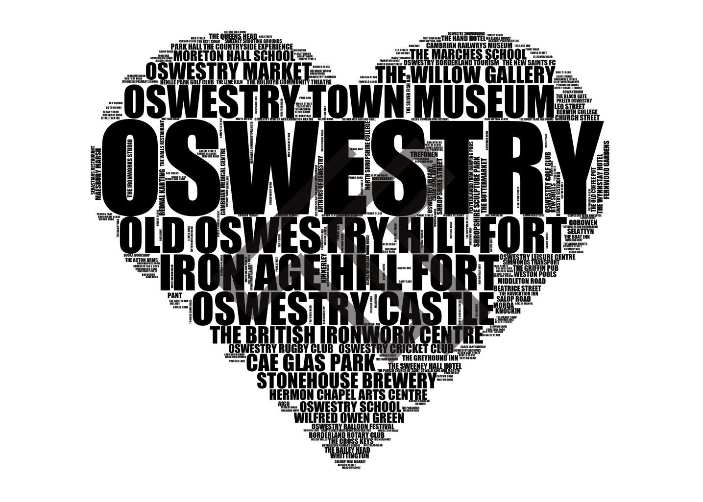 Oswestry - Premium Typographic Word Cloud Prints, Posters & Gifts