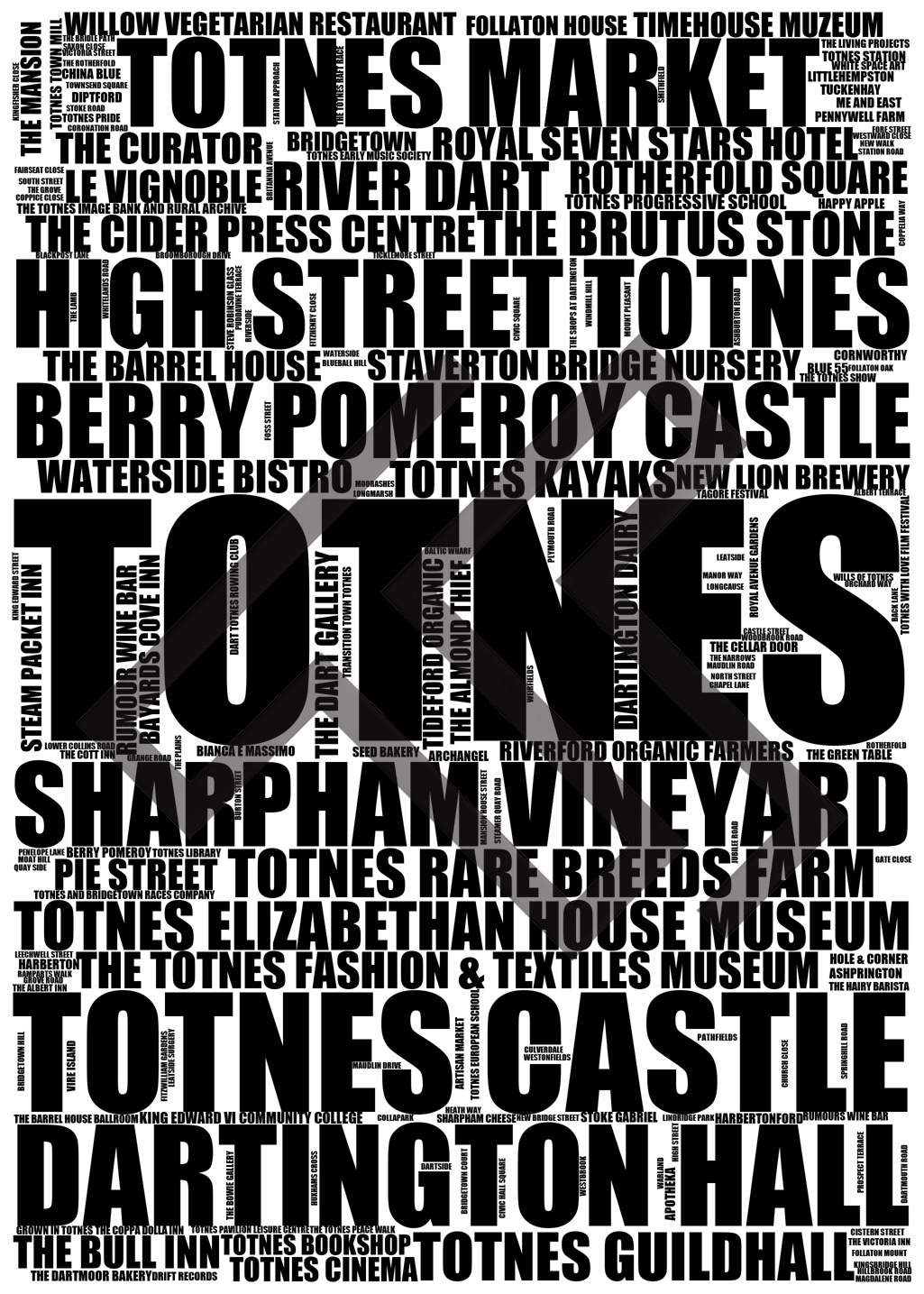 Totnes - Premium Typographic Word Cloud Prints, Posters & Gifts