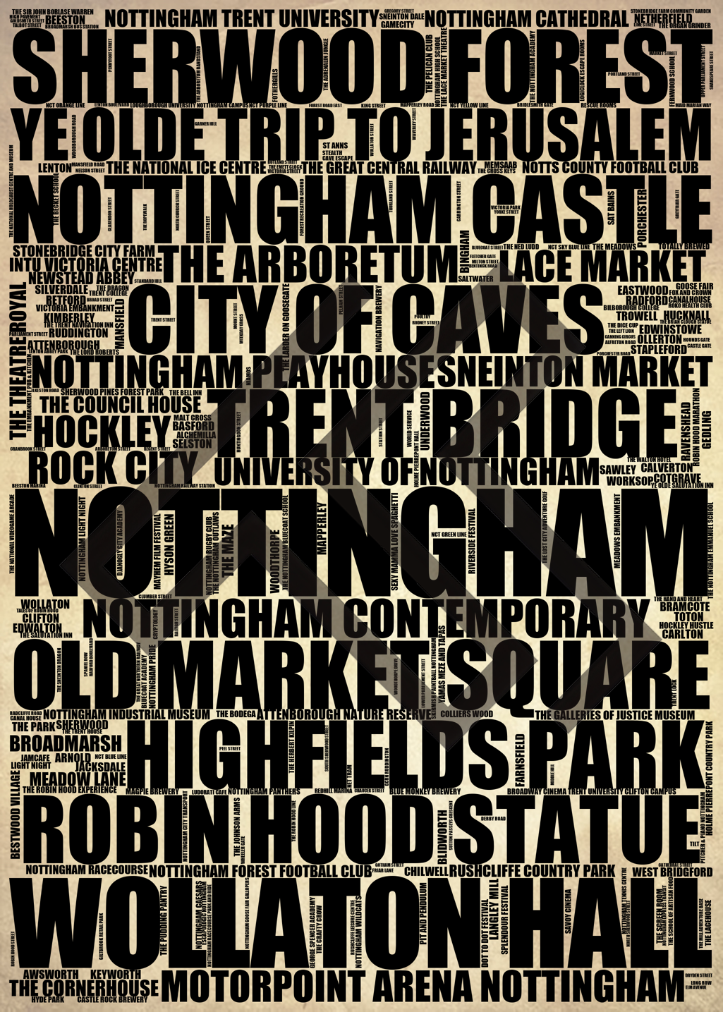 Nottingham - Premium Typographic Word Cloud Prints, Posters & Gifts