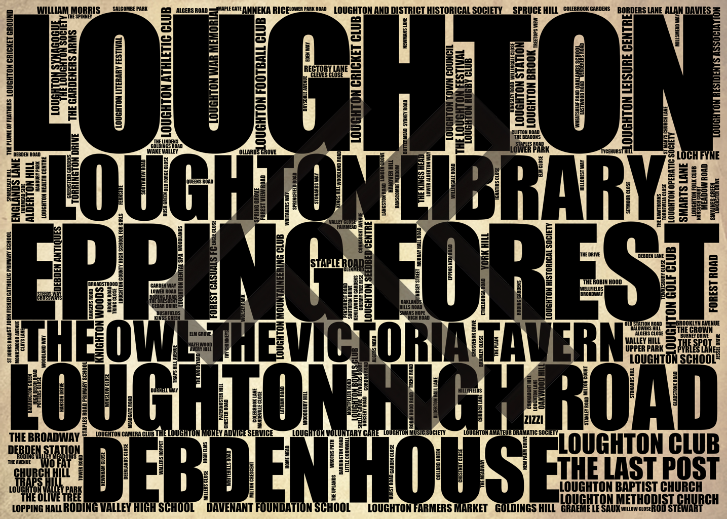 Loughton - Premium Typographic Word Cloud Prints, Posters & Gifts
