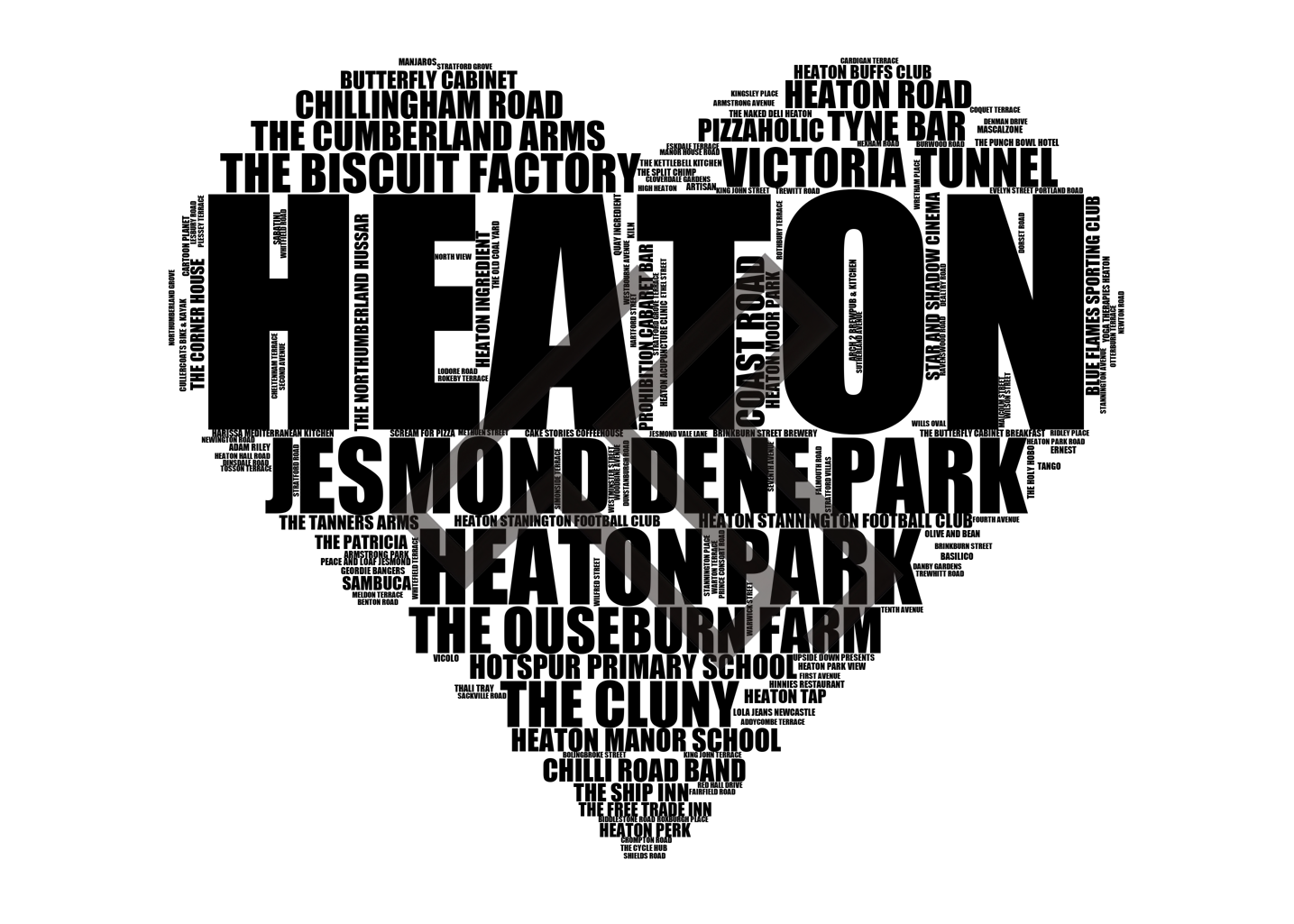 Heaton - Premium Typographic Word Cloud Prints, Posters & Gifts