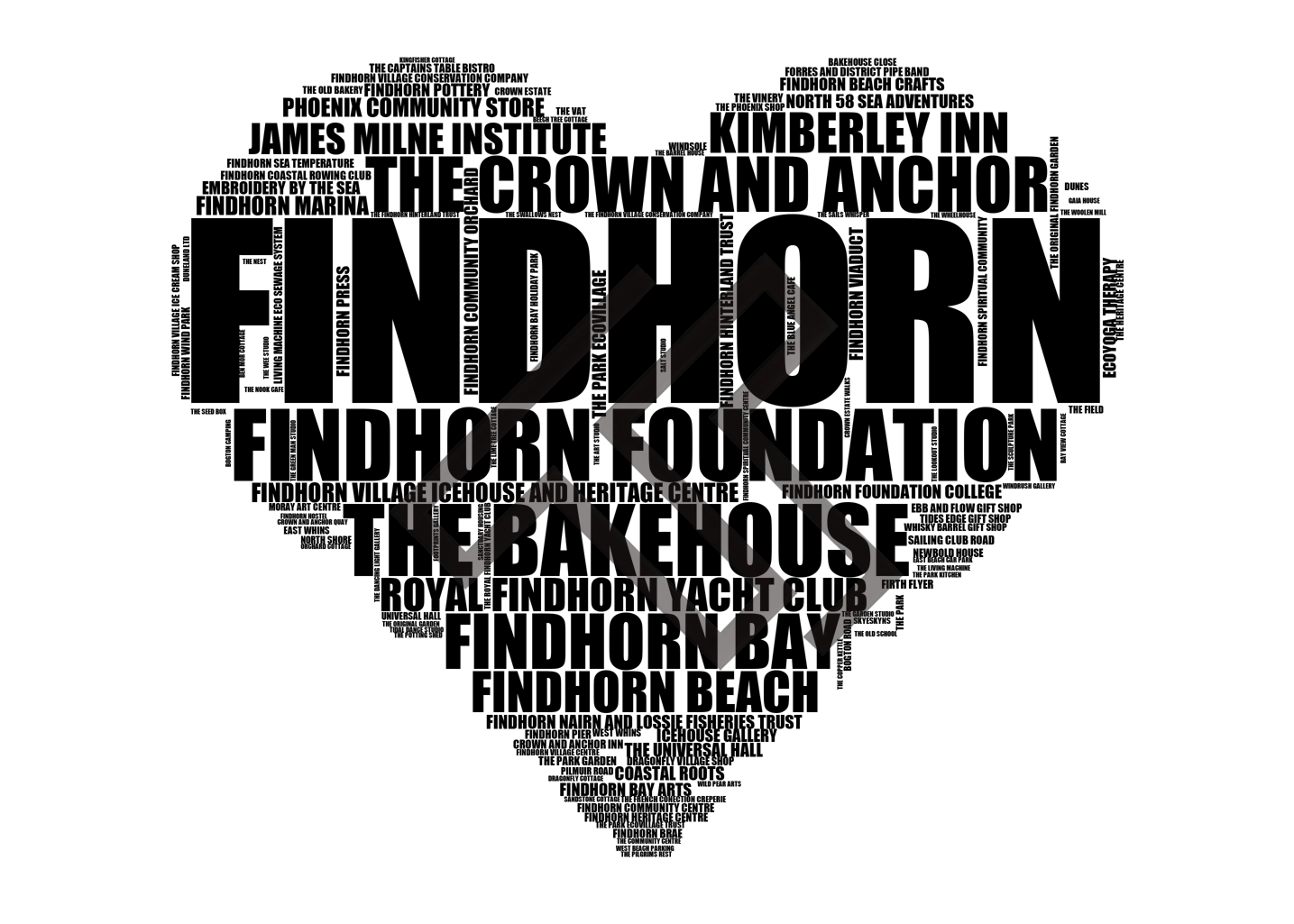 Findhorn - Premium Typographic Word Cloud Prints, Posters & Gifts