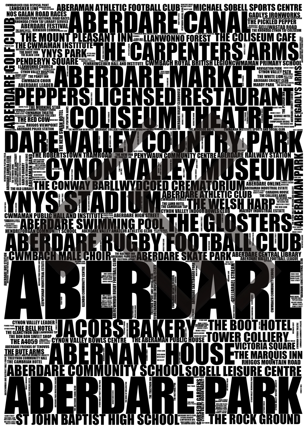 Aberdare - Premium Typographic Word Cloud Prints, Posters & Gifts