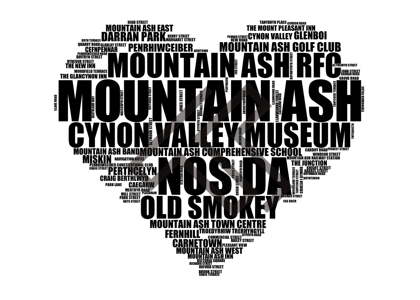 Mountain Ash - Premium Typographic Word Cloud Prints, Posters & Gifts